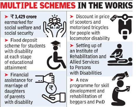 A helping hand for differently abled | Delhi News - Times of India