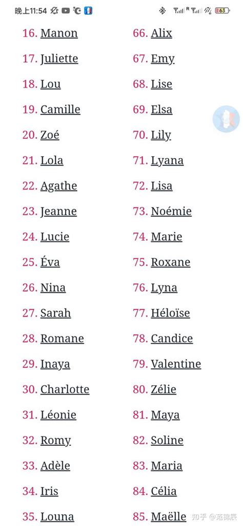 2023年女孩漂亮有涵养的名字(120个)