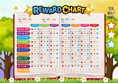 Design a kids reward chart in a3 size | Freelancer
