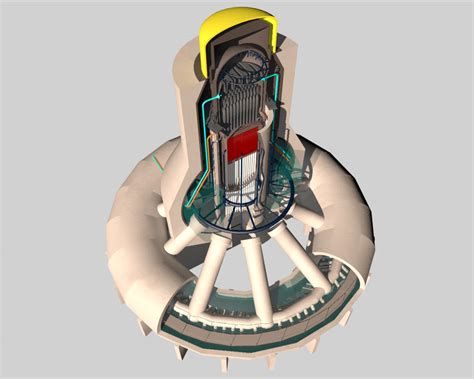 Image result for Reactor Core Cooling System