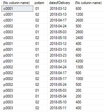 SQL Query Syntax Advanced 的图像结果