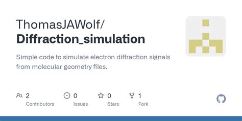 Image result for Electron Diffraction Pattern Simulation Python