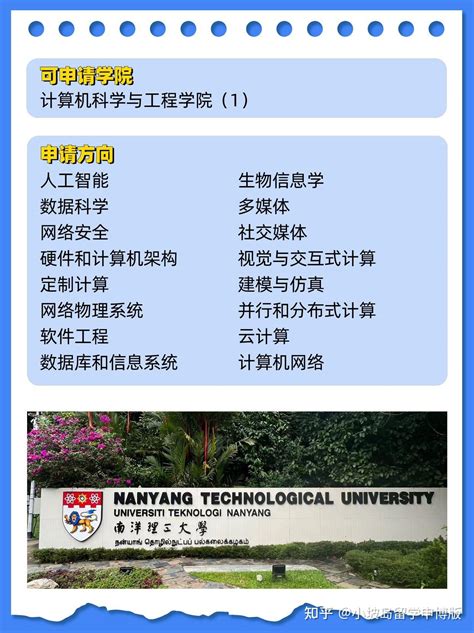 新加坡国立大学的博士论文库 – 新加坡国立大学