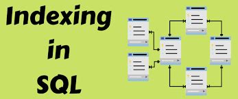 SQL Indexing 的图像结果