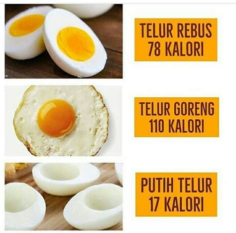 kalori 2 biji telur rebus