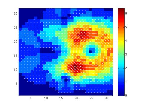 Image result for Matlab Plot Grid