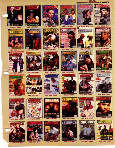 Source Magazine Covers 的图像结果