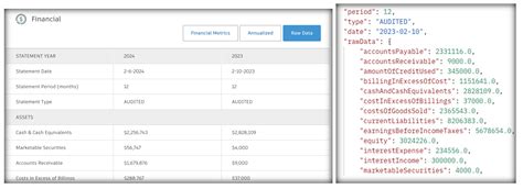 Image result for E TRADE API Java Sample App