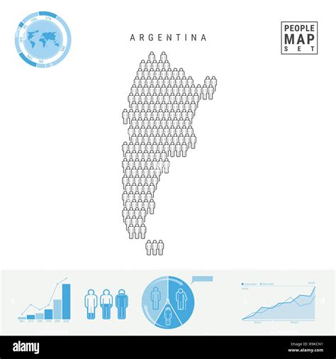 Argentina Population