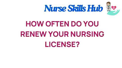 Nursing License Renewal 的图像结果