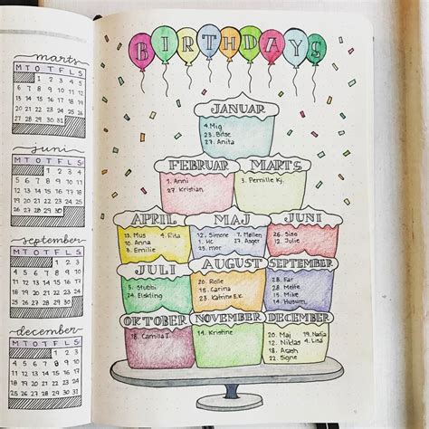 Image result for Bullet Journal Tutorial