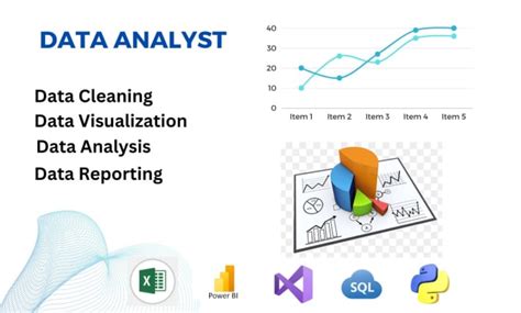Image result for Excel SQL Python Power BI