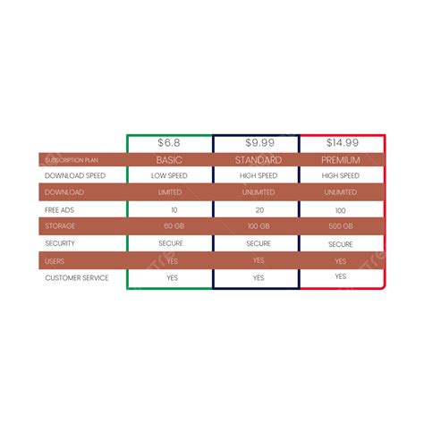 Image result for Subscription Table Design
