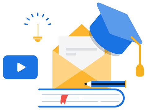 Message Header Analyzer 的图像结果