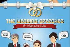 Italian Wedding Toast by 30 Italian Wedding Toasts Brandongaille Italian Wedding Toast
