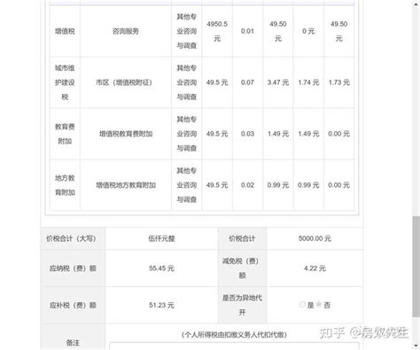 个人所得税纳税申报表在哪里打印（最新个税查询和清单打印方法）-秒懂财税