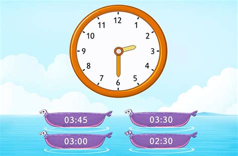 Image result for Counterclockwise Brain