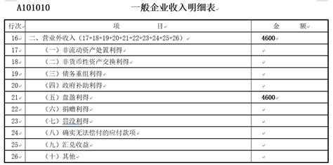2020浙江省90个县市区经济数据排名_生产总值