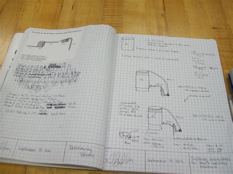 Engineering Calculus 的图像结果