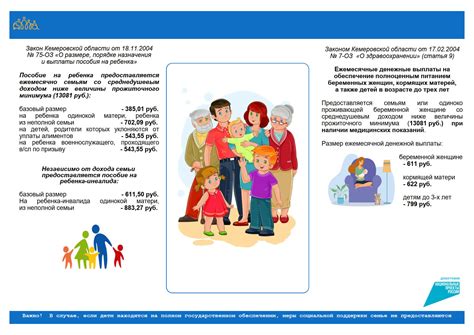 Меры социальной поддержки семей с детьми, предоставляемые органами ...