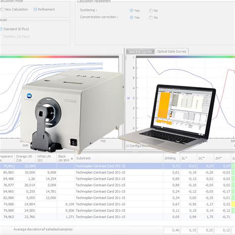 Image result for Color Spot Software