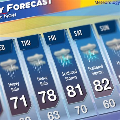 Join the aviation revolution | AASDC