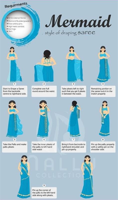 Image result for Saree Tutorial