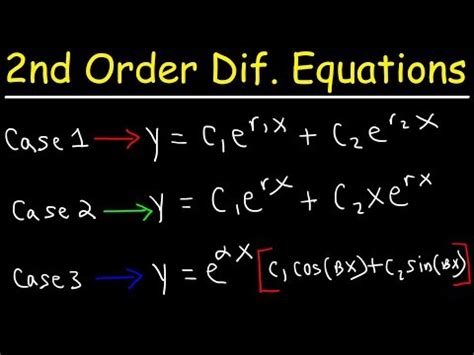 Second Order Linear Differential Equation Video Lecture - Mathematics ...