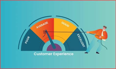 Impact of AI on Business Models in 2025 Uncovered