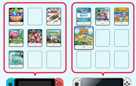 Nintendo’s new system for sharing digital Switch games, explained - Ars ...
