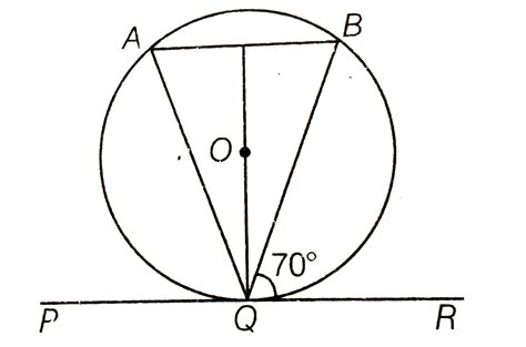 In figure, if PQR is the tangent to a circle at Q whose centre is O, AB ...
