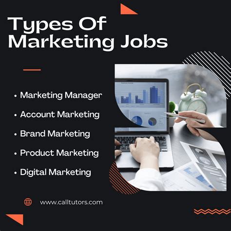 Types Of Marketing Jobs : r/coolguides