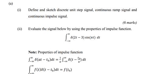 Image result for Discrete Unit Step Function