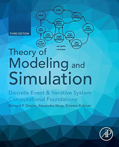 Image result for Discrete Event Simulation Books