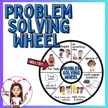 Image result for Problem Solving Wheel