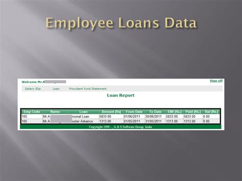 Image result for Payroll Module Interaction