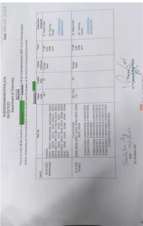 Department : Rabindra Mahavidyalaya