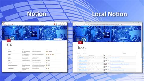 Notion Local Storage 的图像结果