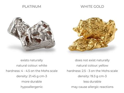 Platinum vs White Gold ความเข้าใจผิดของชื่อเรียกในโลกแห่งวัสดุ