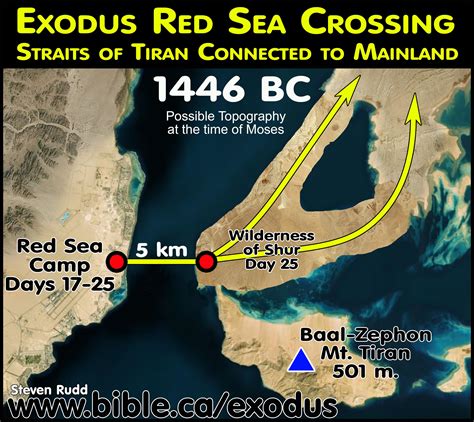 Depth Of Red Sea Where Israelites Crossed