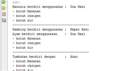 Contoh Class Interface Java 的图像结果