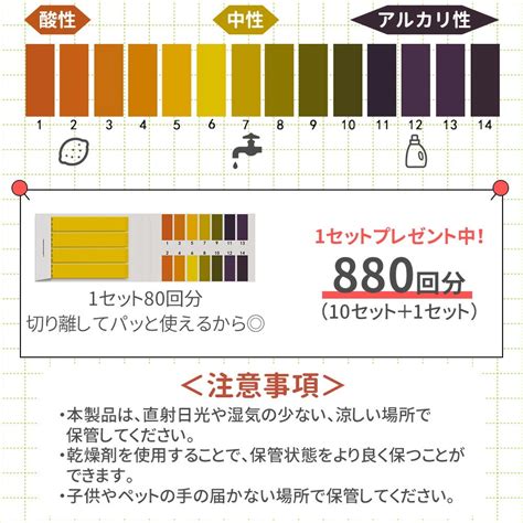 Image result for Jet Matplotlib Color Palette