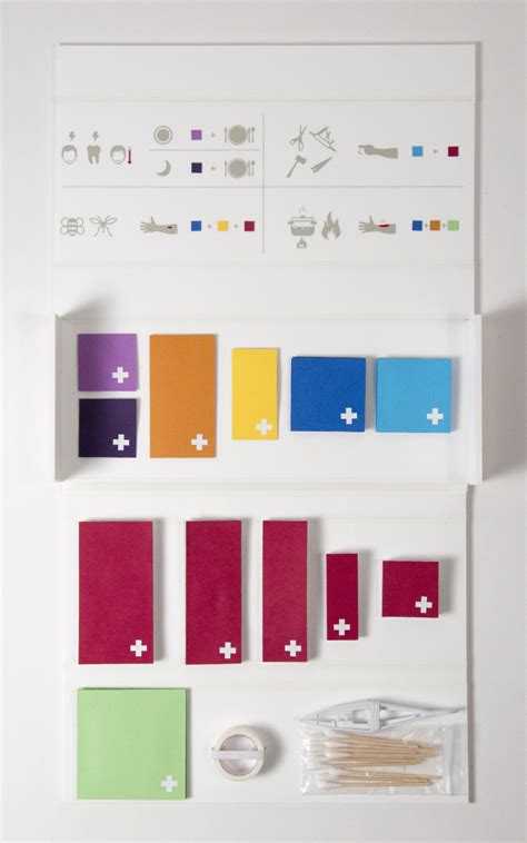 Image result for Color Coding in First Aid