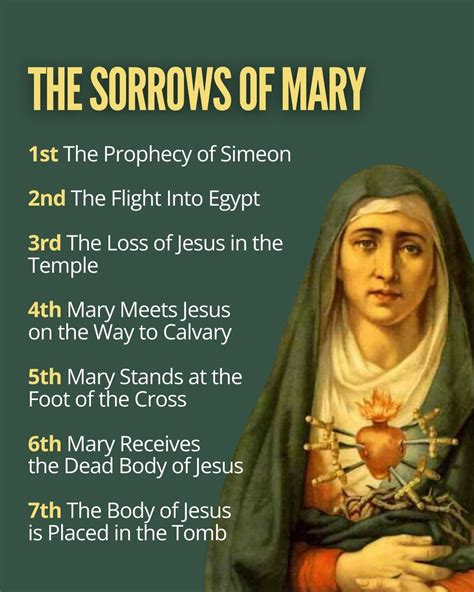 7 Sorrows Rosary