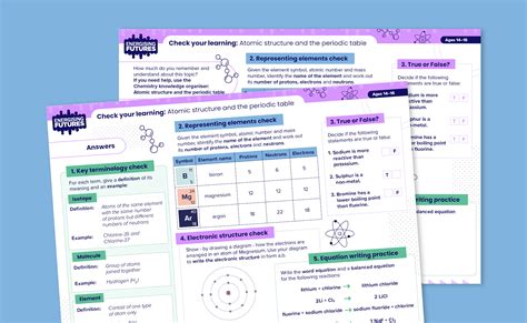 Image result for Free Science Lessons Atomic Structure and the Periodic Table