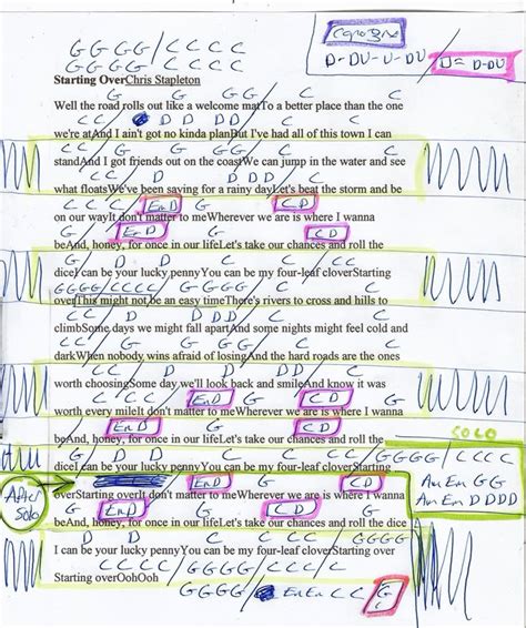 Image result for Chris Stapleton Starting Over Chord Chart