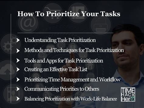 How to Prioritize Tasks Effectively 的图像结果