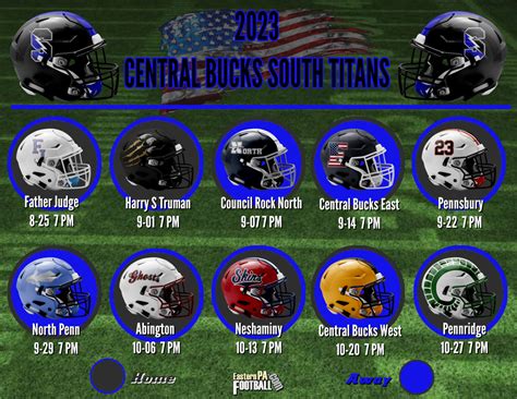 2023 Team Preview: Central Bucks South Titans – EasternPAFootball.com