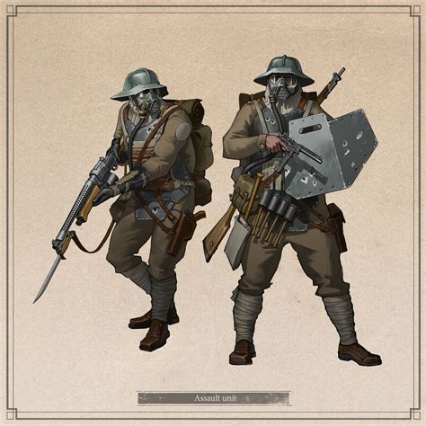 ArtStation - Squad ‘Orchid’, Ivan Yakushev | Steampunk armor, Concept ...