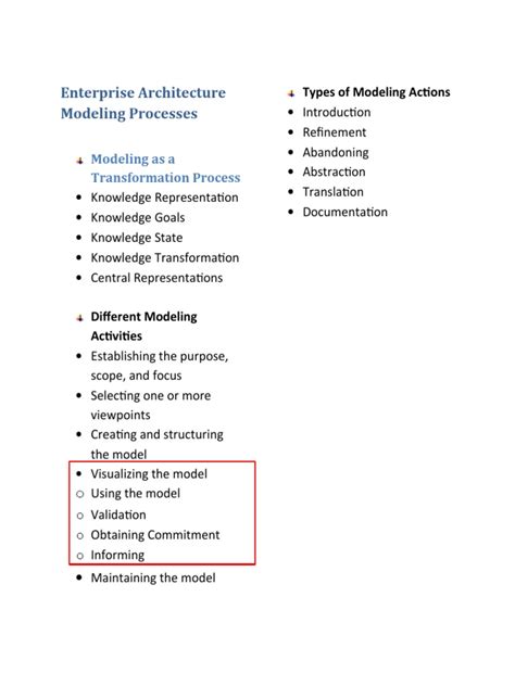 Image result for Modelling Enterprise-Level Processes